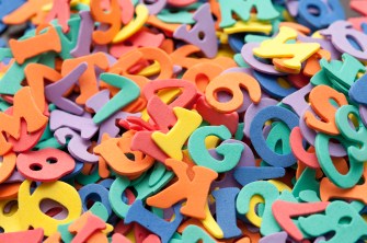 Using the wrong keywords